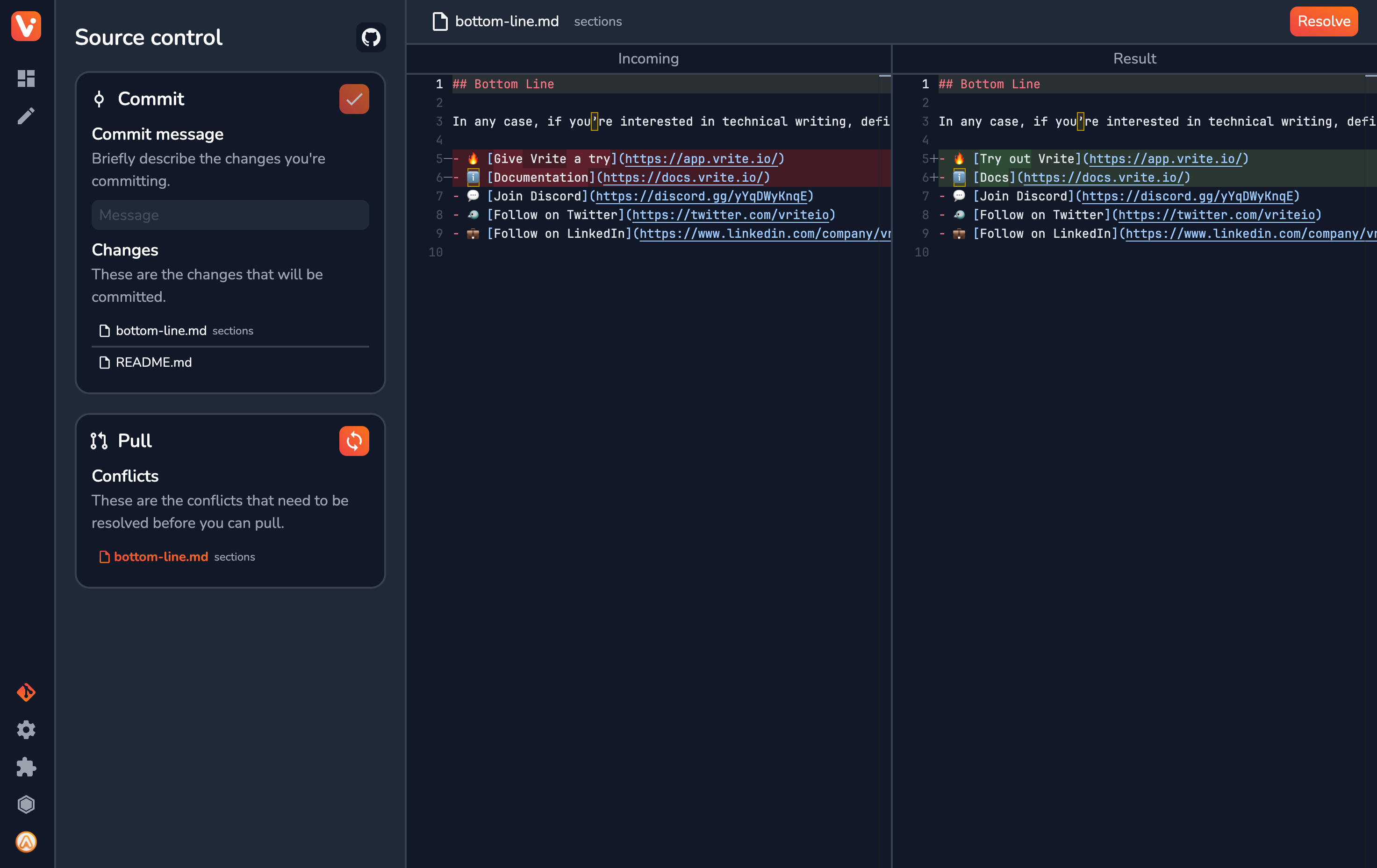 Vrite Git sync - resolving conflicts