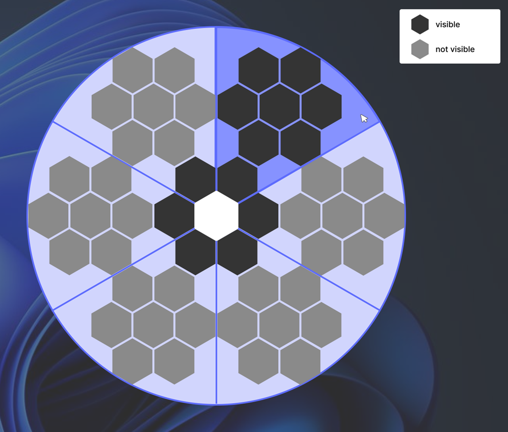 Hexagon Radiants explanation